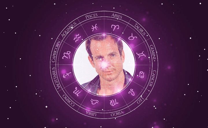 Imagem representando o mapa astral de Will Arnett