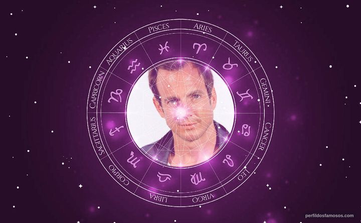 Imagem representando o mapa astral de Will Arnett