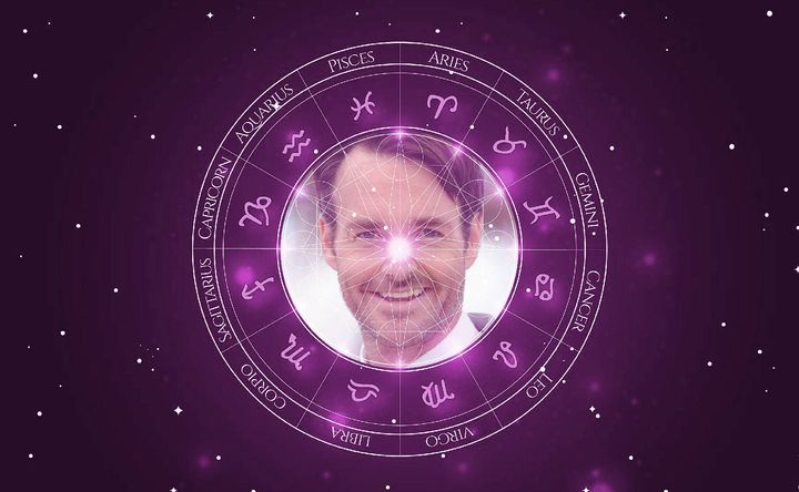 Imagem representando o mapa astral de Will Forte