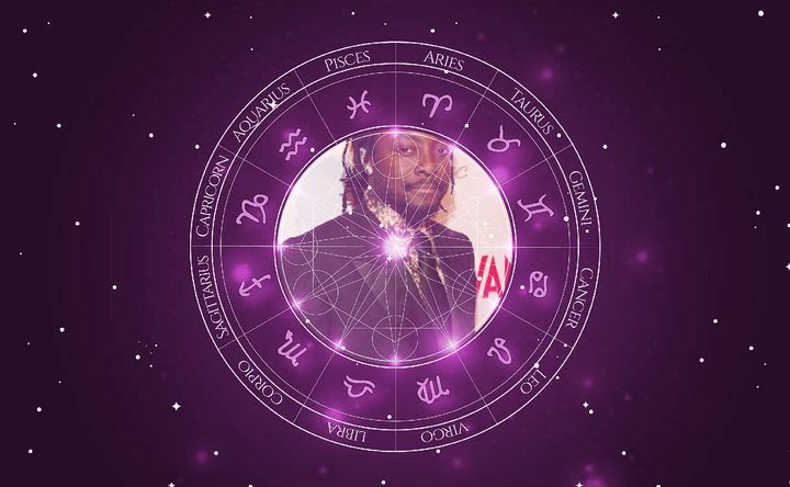 Imagem representando o mapa astral de Will.i.am