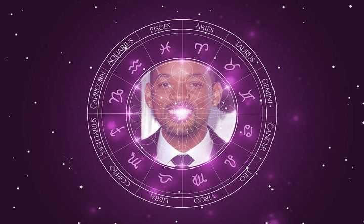 Imagem representando o mapa astral de Will Smith