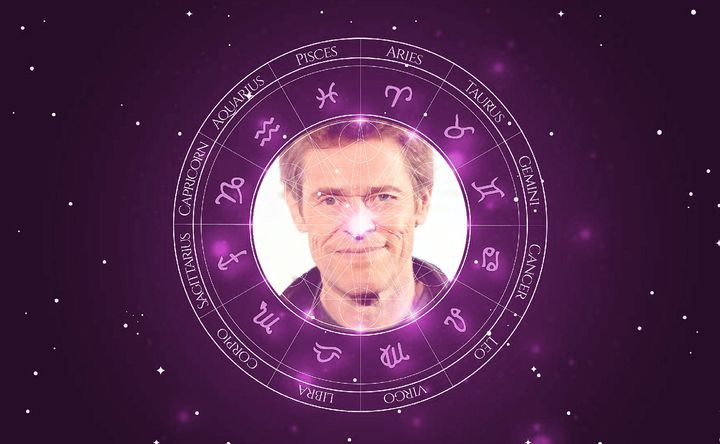 Imagem representando o mapa astral de Willem Dafoe