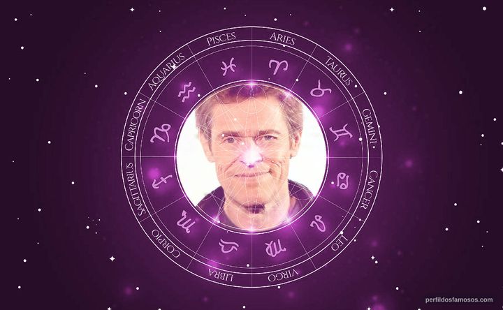 Imagem representando o mapa astral de Willem Dafoe