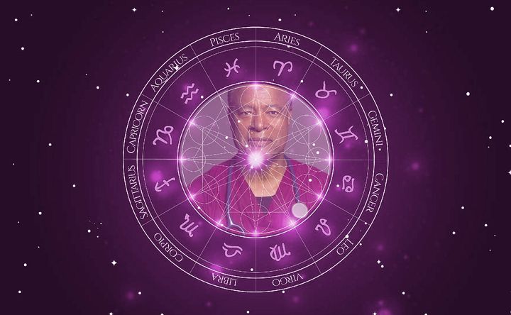 Imagem representando o mapa astral de William Allen Young