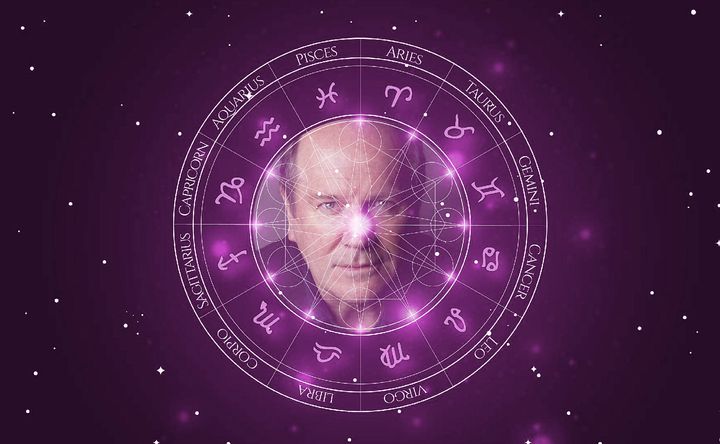 Imagem representando o mapa astral de William Boyd