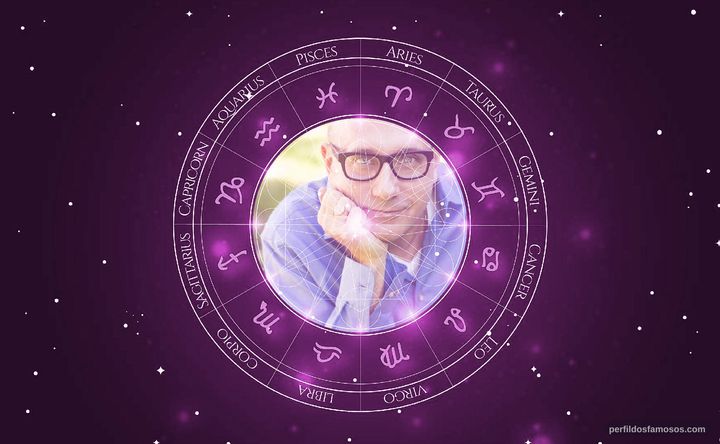 Imagem representando o mapa astral de Willie Garson
