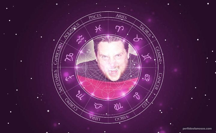 Imagem representando o mapa astral de Wing Armstrong