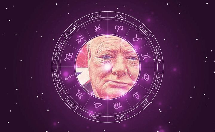 Imagem representando o mapa astral de Winston Churchill