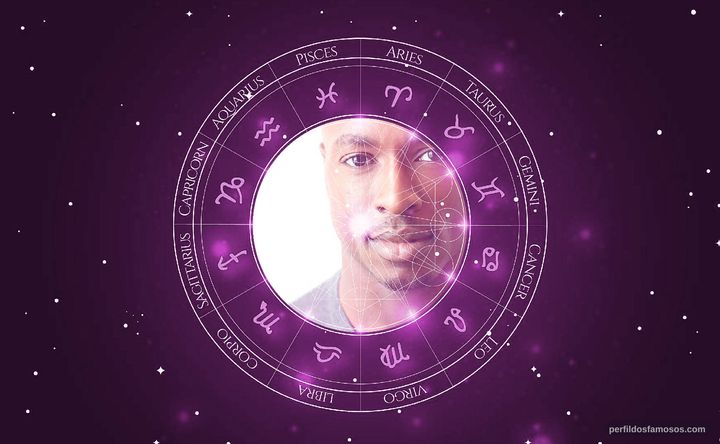 Imagem representando o mapa astral de Wolé Parks