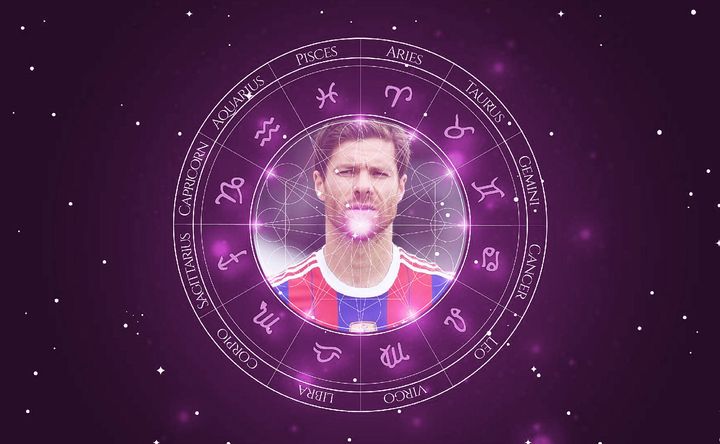 Imagem representando o mapa astral de Xabi Alonso