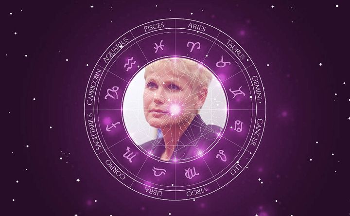 Imagem representando o mapa astral de Xuxa Meneghel