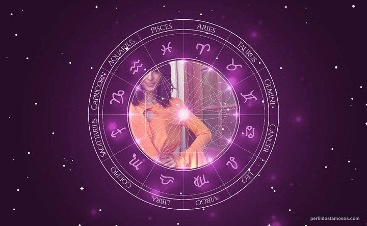 Imagem representando o mapa astral de Yanna Lavigne