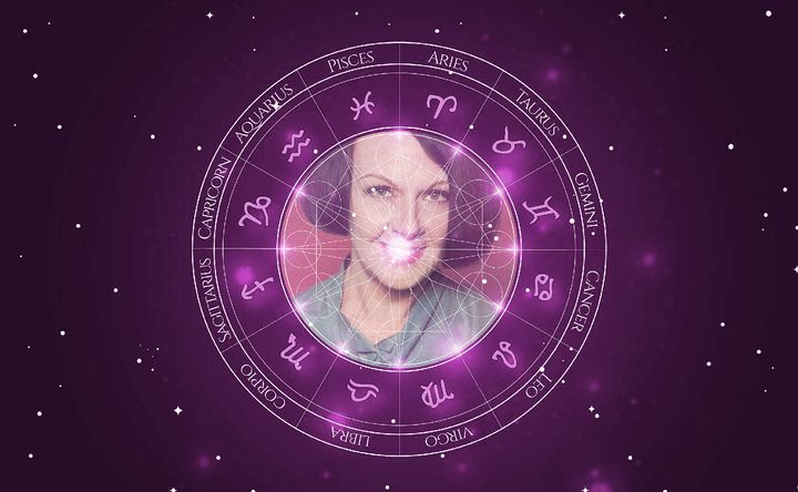 Imagem representando o mapa astral de Yara Lins