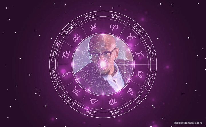 Imagem representando o mapa astral de Yasiin Bey