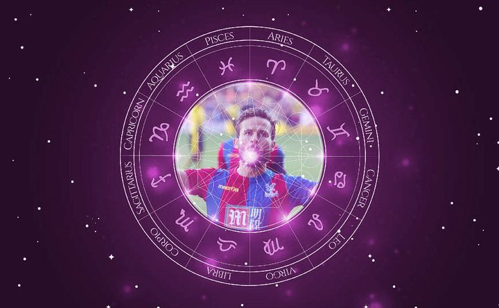 Imagem representando o mapa astral de Yohan Cabaye