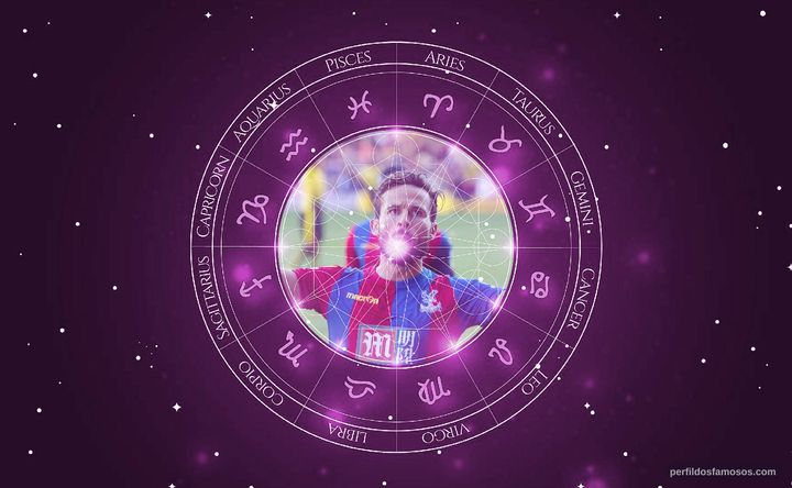 Imagem representando o mapa astral de Yohan Cabaye
