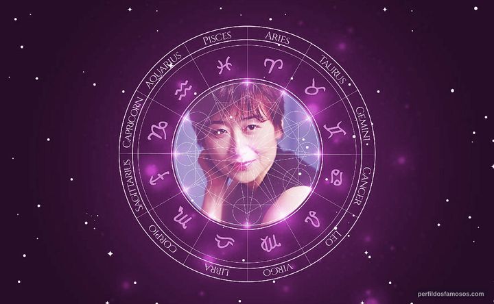 Imagem representando o mapa astral de Yoshiko Sakakibara