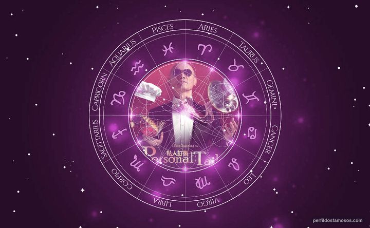 Imagem representando o mapa astral de You Ge