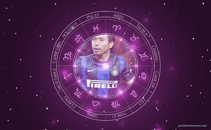 Imagem representando o mapa astral de Yuto Nagatomo
