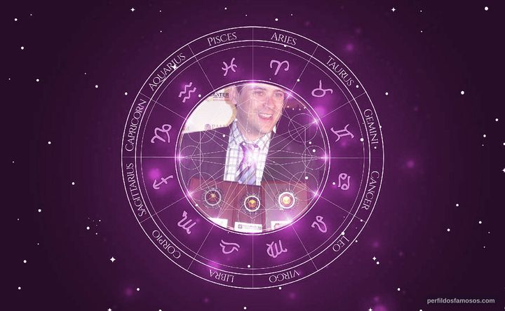Imagem representando o mapa astral de Yves Goulart