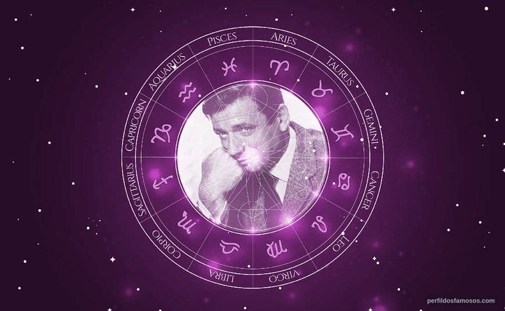 Imagem representando o mapa astral de Yves Montand
