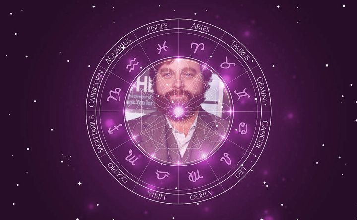 Imagem representando o mapa astral de Zach Galifianakis