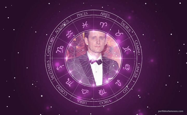Imagem representando o mapa astral de Zach Woods