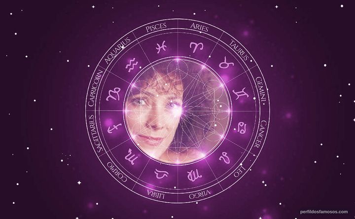 Imagem representando o mapa astral de Zaira Bueno