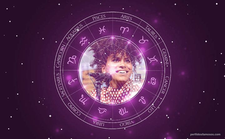 Imagem representando o mapa astral de Zazie Beetz