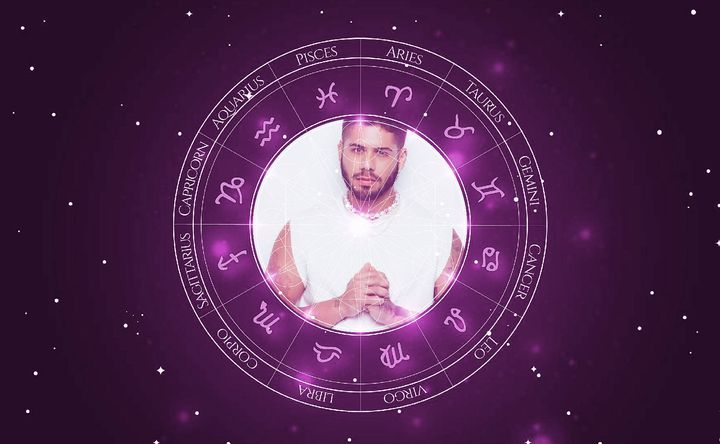 Imagem representando o mapa astral de Zé Felipe