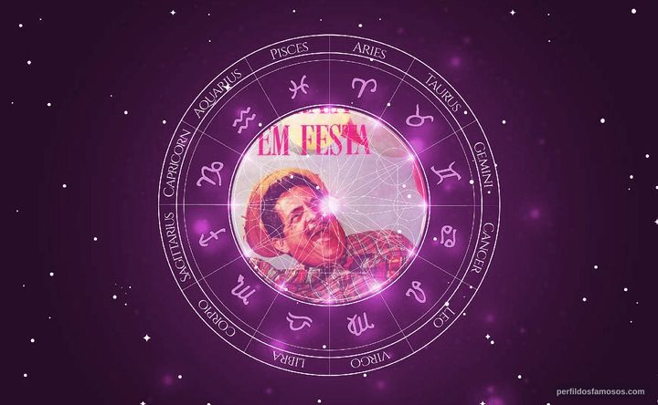 Imagem representando o mapa astral de Zé Trindade