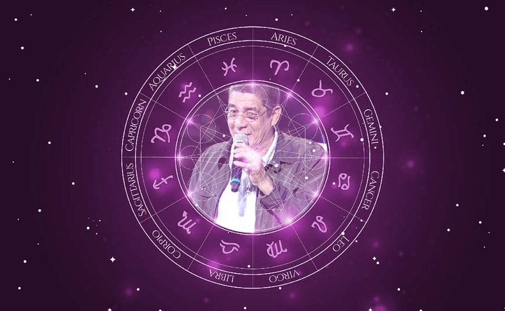 Imagem representando o mapa astral de Zeca Pagodinho