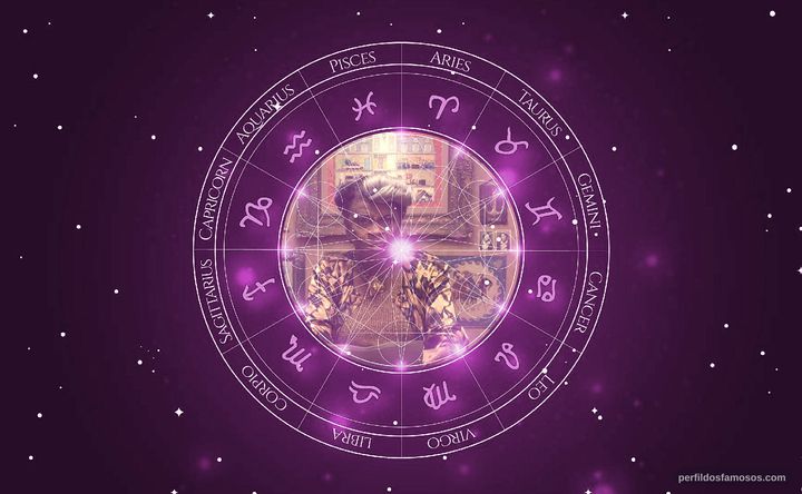 Imagem representando o mapa astral de Zezé Motta