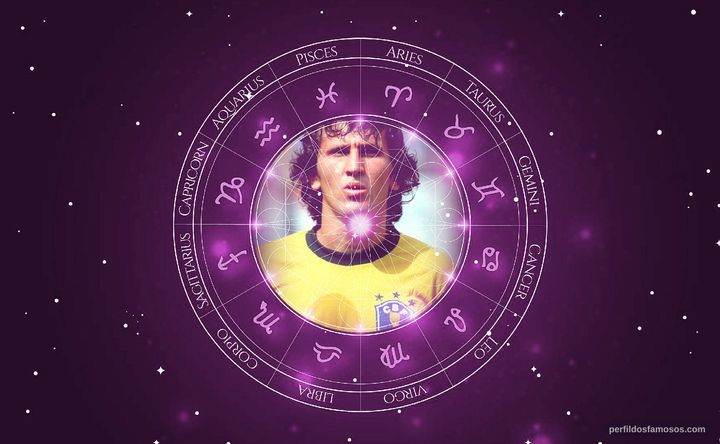 Imagem representando o mapa astral de Zico