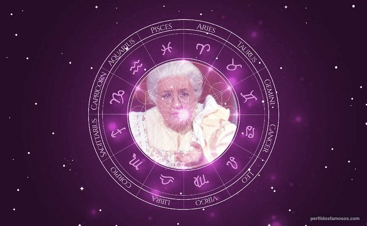 Imagem representando o mapa astral de Zilka Salaberry