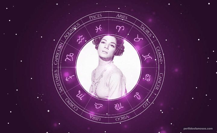 Imagem representando o mapa astral de Ziva Rodann