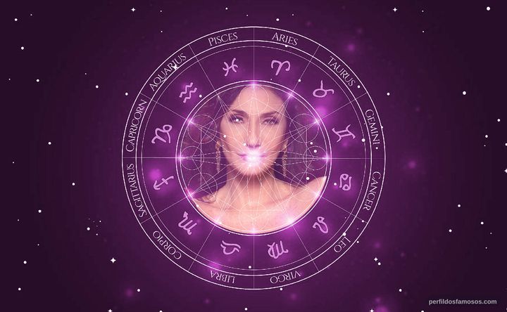 Imagem representando o mapa astral de Zizi Possi