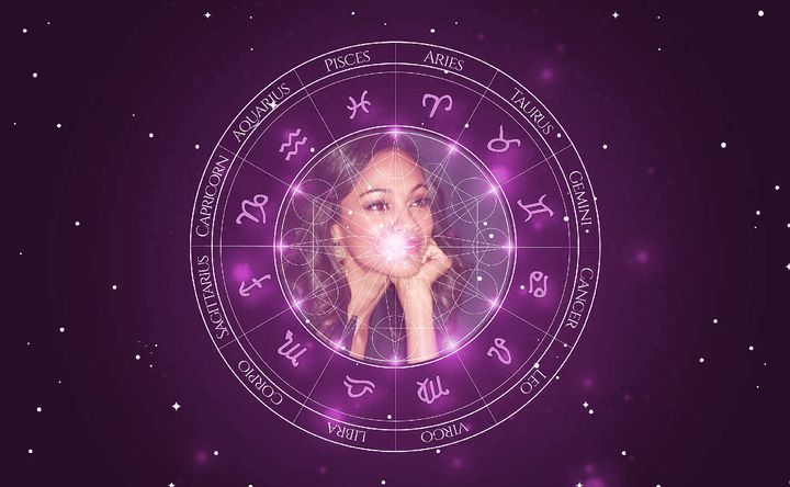 Imagem representando o mapa astral de Zoe Saldana