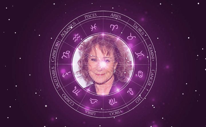 Imagem representando o mapa astral de Zoë Wanamaker