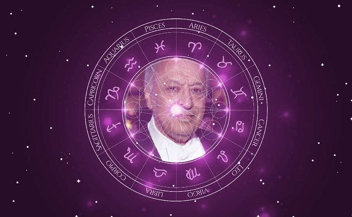 Imagem representando o mapa astral de Zubin Mehta